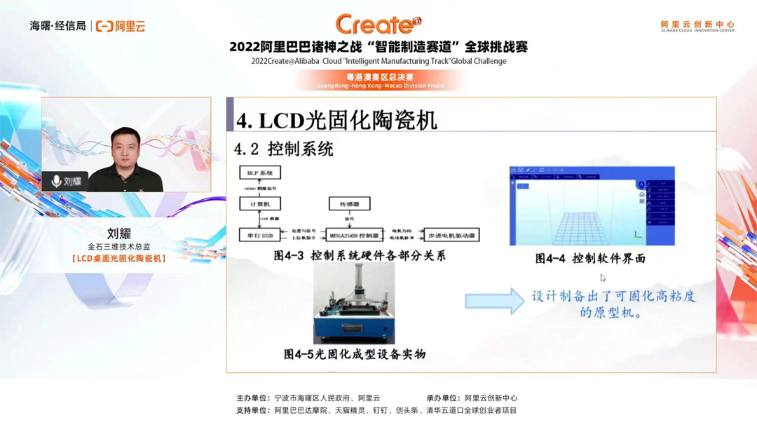 LCD桌面光固化全新打造“高致密、低成本”典范——金石三維挑戰(zhàn)Create@阿里巴巴諸神之戰(zhàn)
